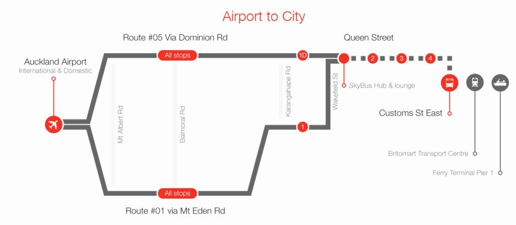 Auckland skybus mapa de rotas