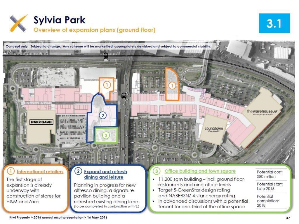 Sylvia park mapa de Auckland